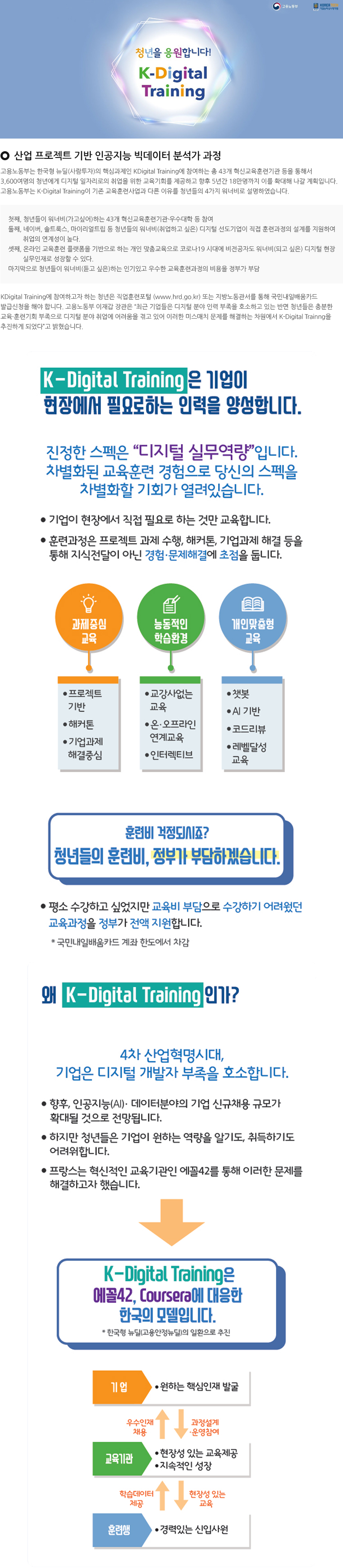 디지털 핵심 실무인재 양성사업 소개